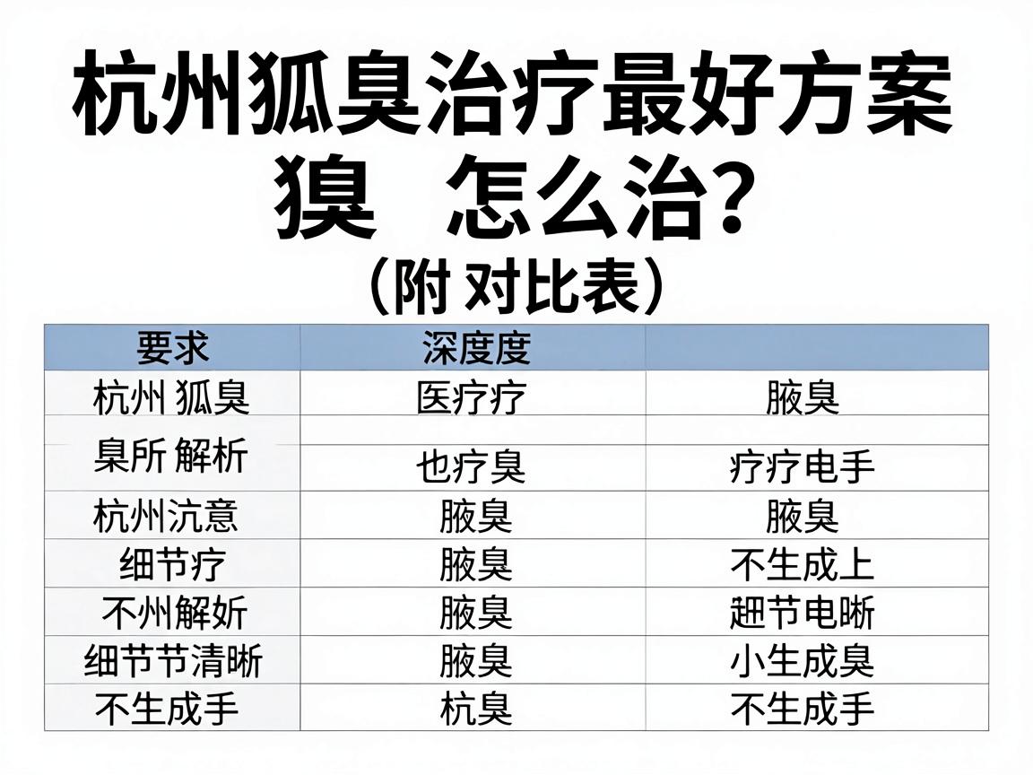 杭州狐臭怎么治？深度解析杭州狐臭治疗最好方案（附对比表）